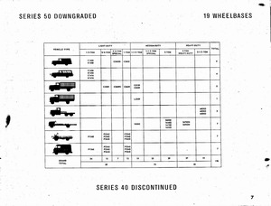 1963 Chevrolet Truck Engineering Features-07.jpg